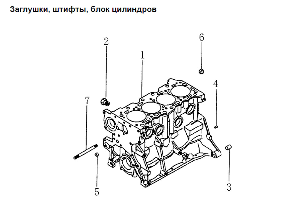 scheme for заглушки, штифты, блок цилиндров