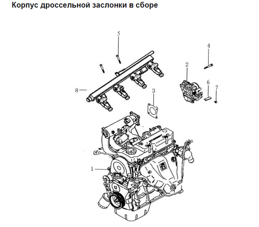 scheme for корпус дроссельной заслонки в сборе