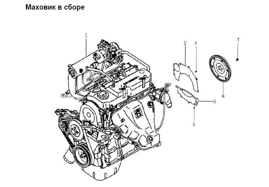 scheme for маховик в сборе