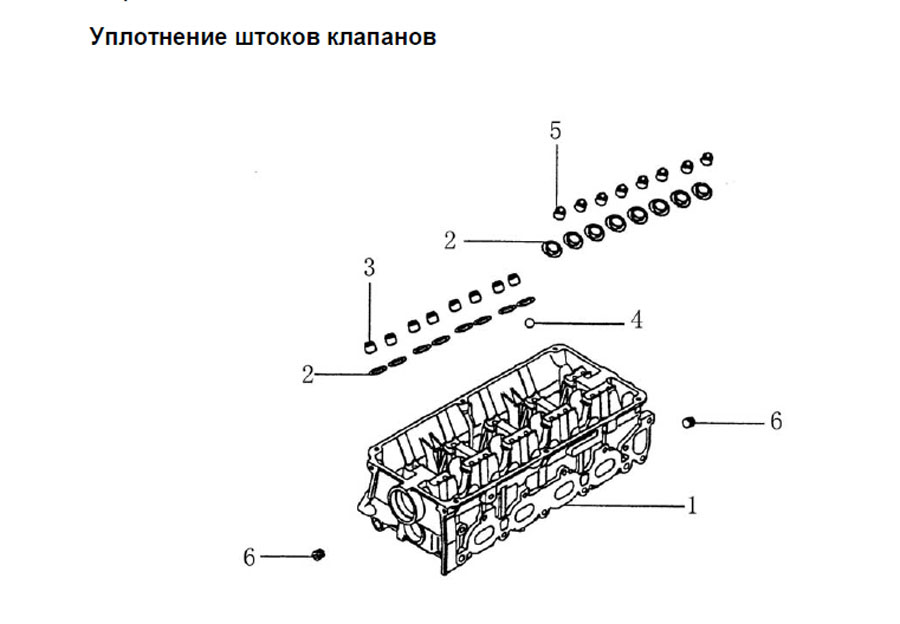 scheme for уплотнение штоков клапанов