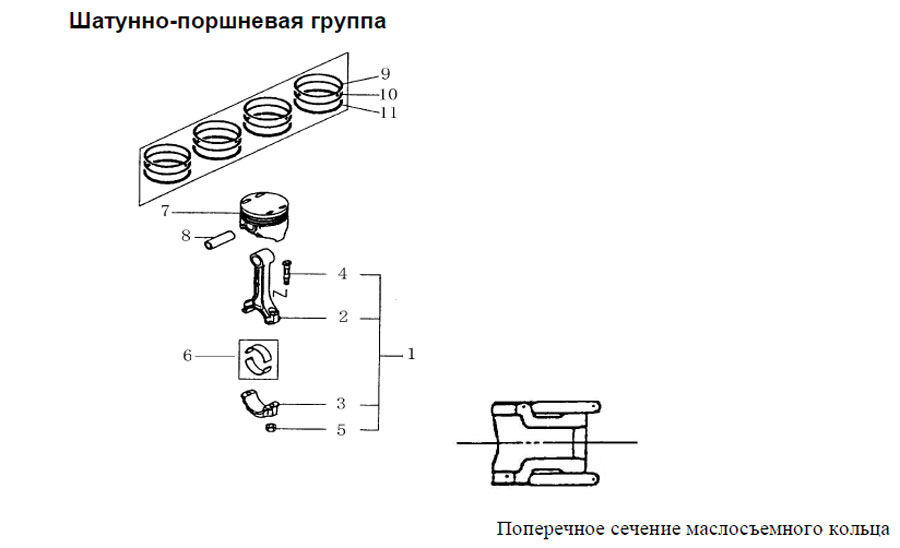 scheme for шатунно-поршневая группа