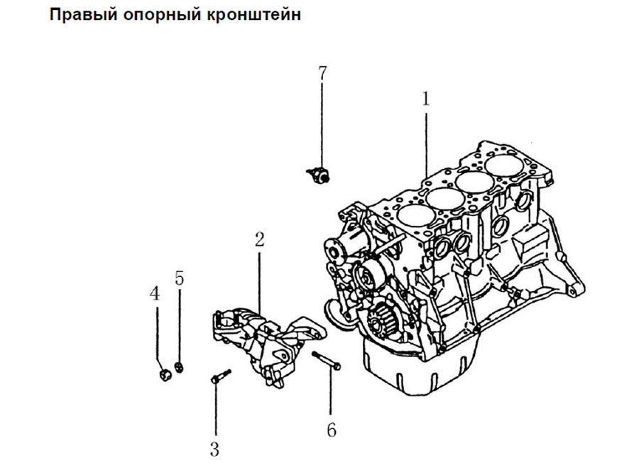 scheme for правый опорный кронштейн