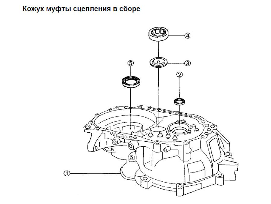 scheme for кожух муфты сцепления в сборе