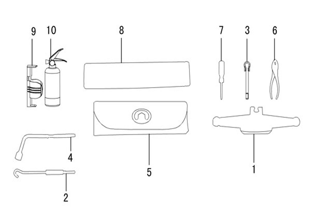 scheme for инструменты
