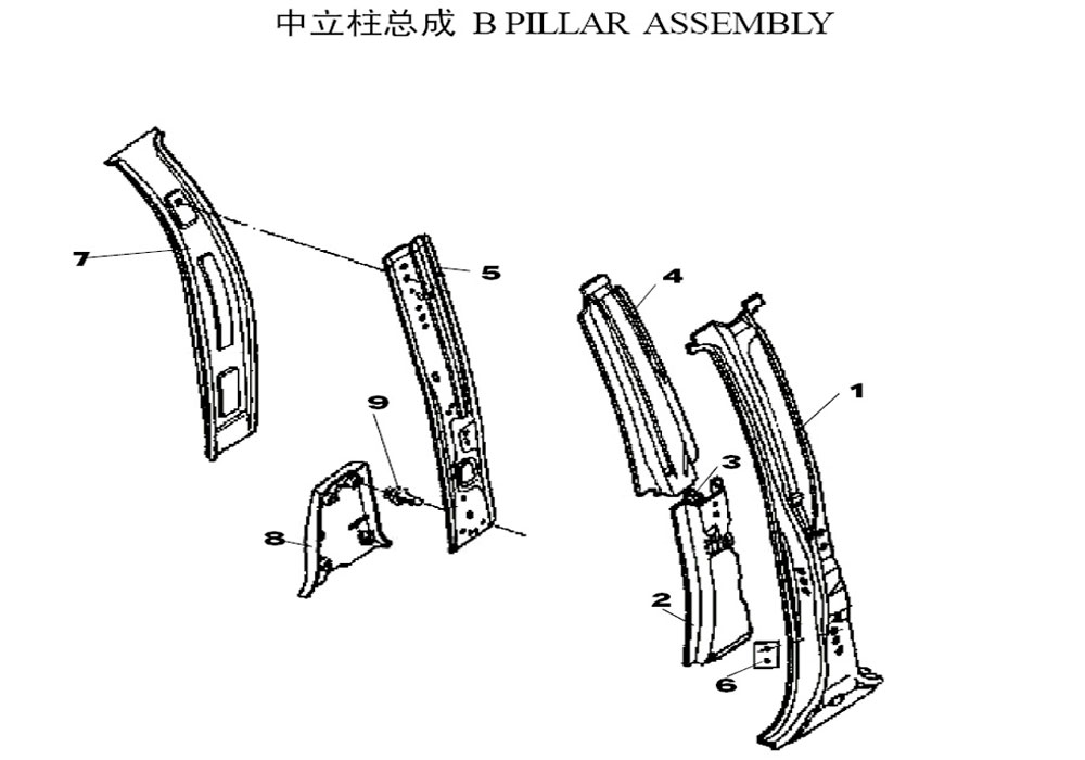 scheme for стойки