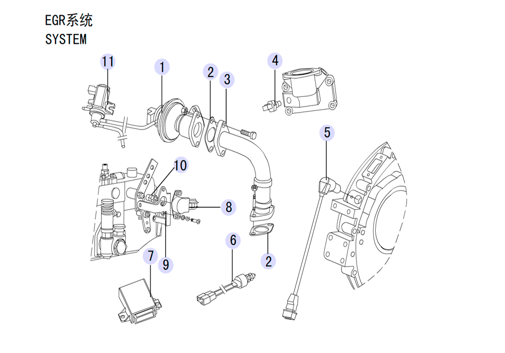 scheme for EGR система