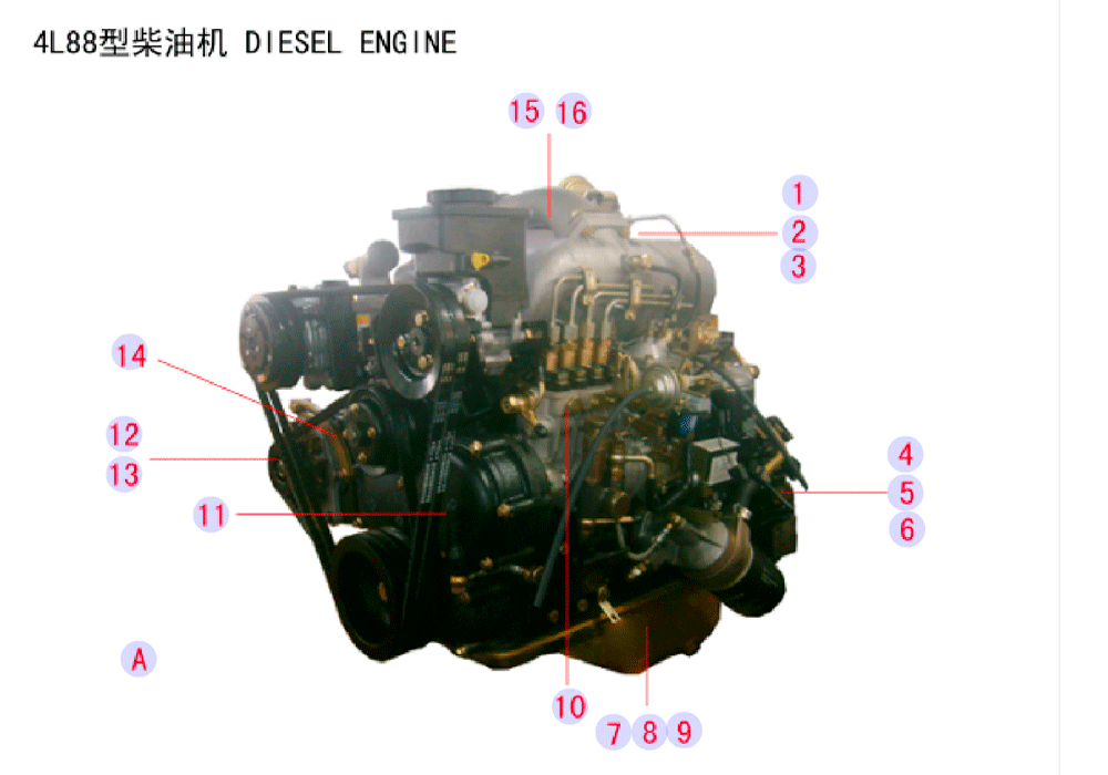 scheme for двигатель 4L88