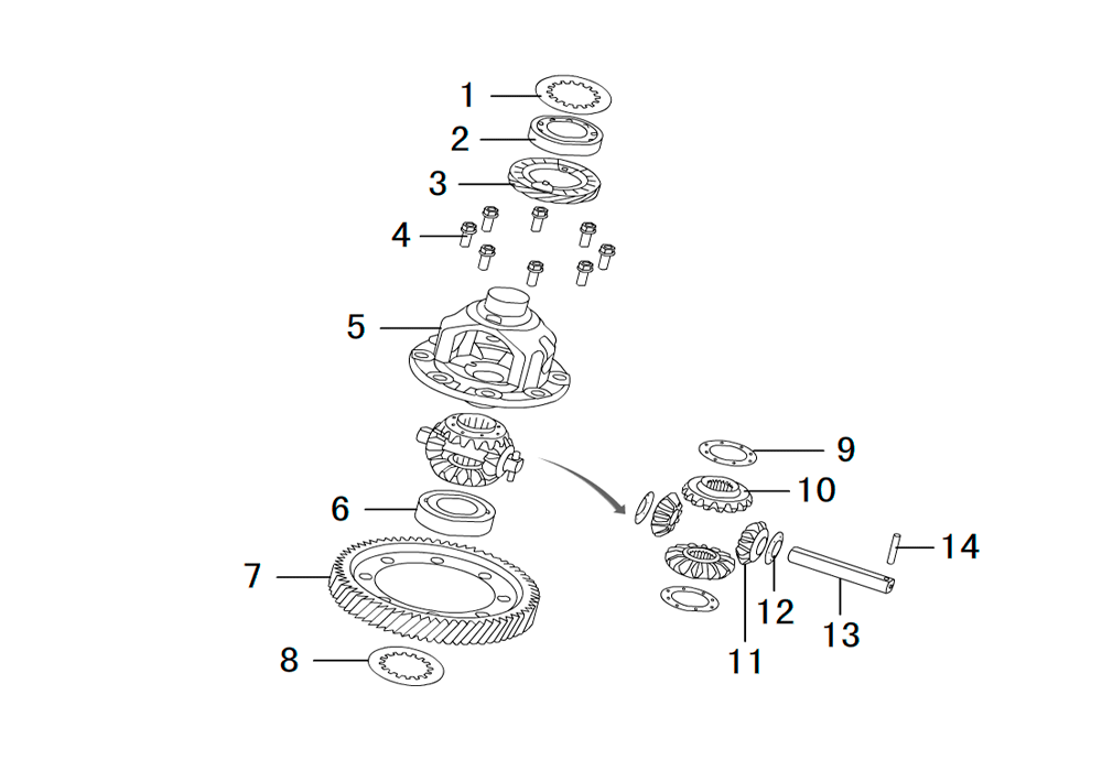 scheme for дифференциал