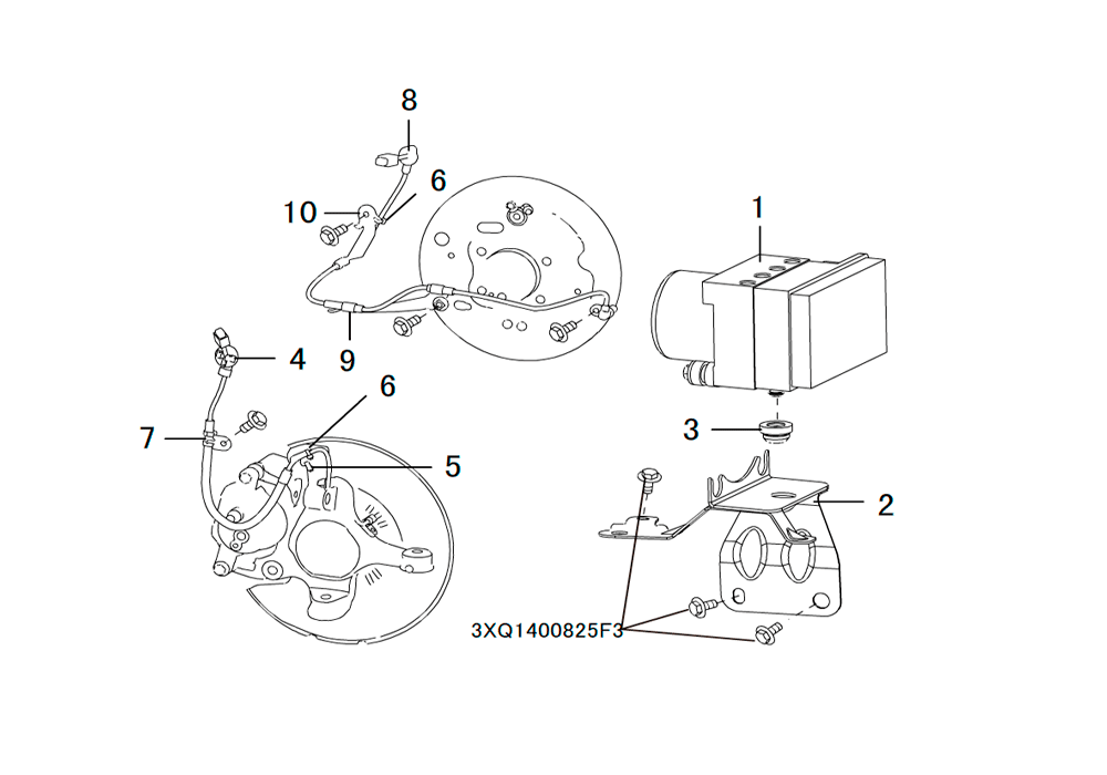 scheme for ABS