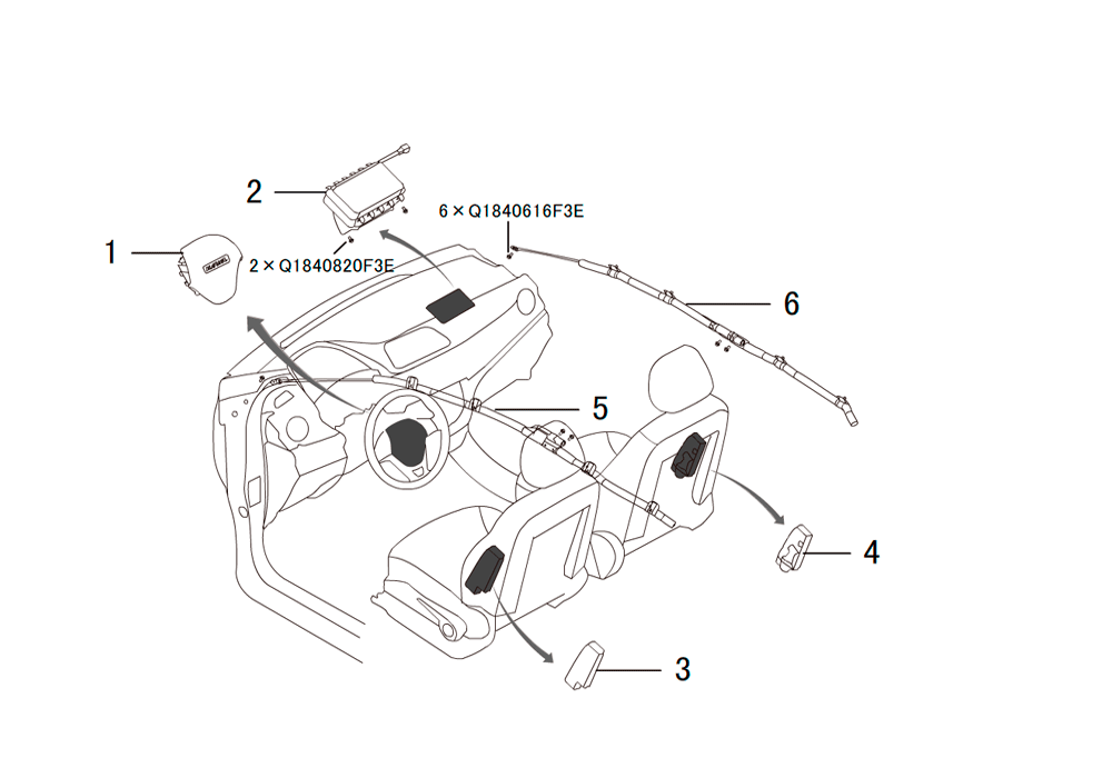scheme for AIR BAG