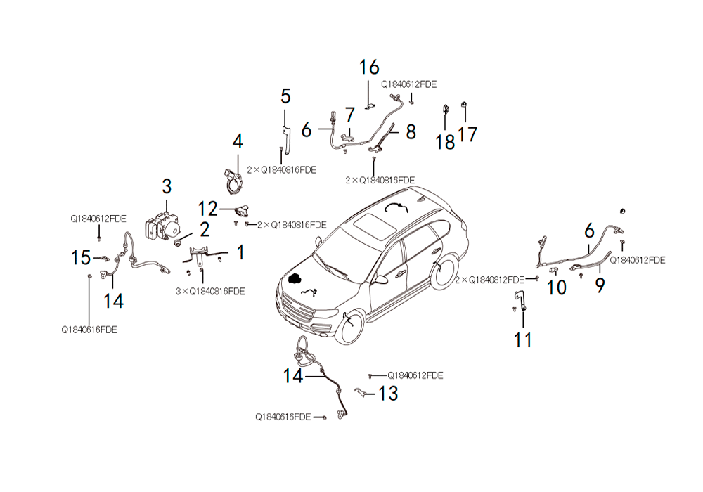 scheme for EPS
