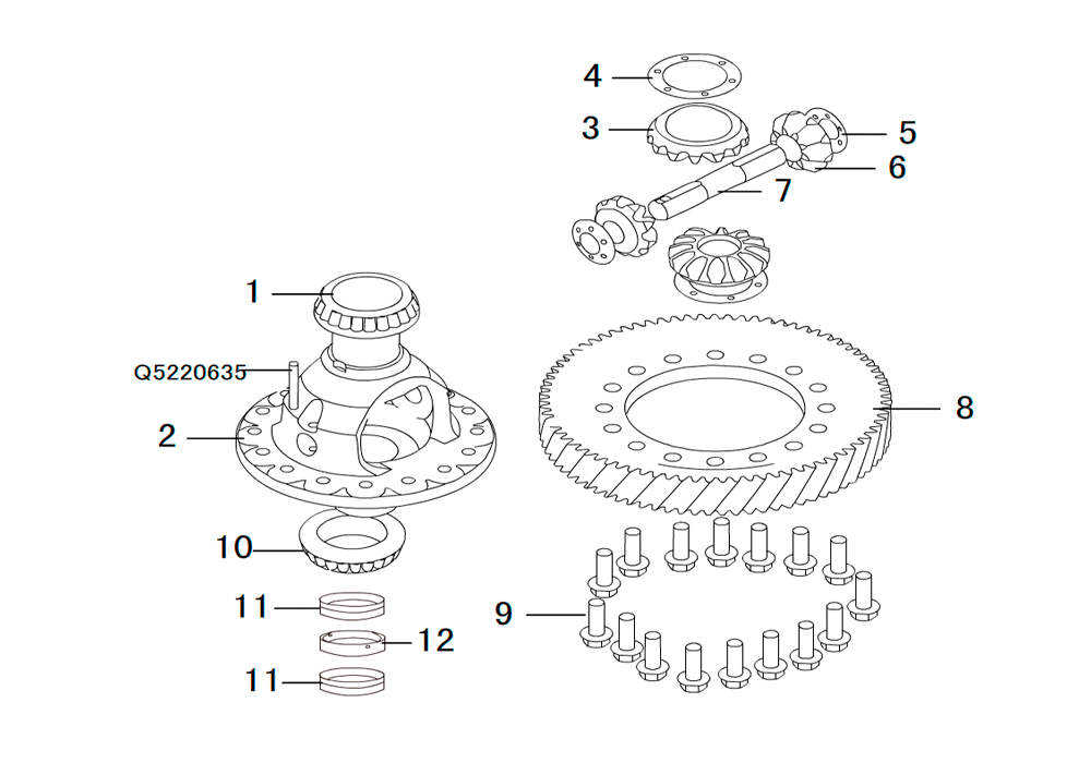 scheme for дифференциал