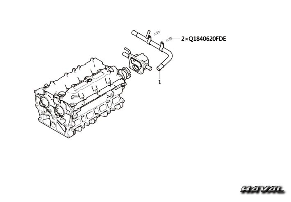 scheme for патрубки охлаждения