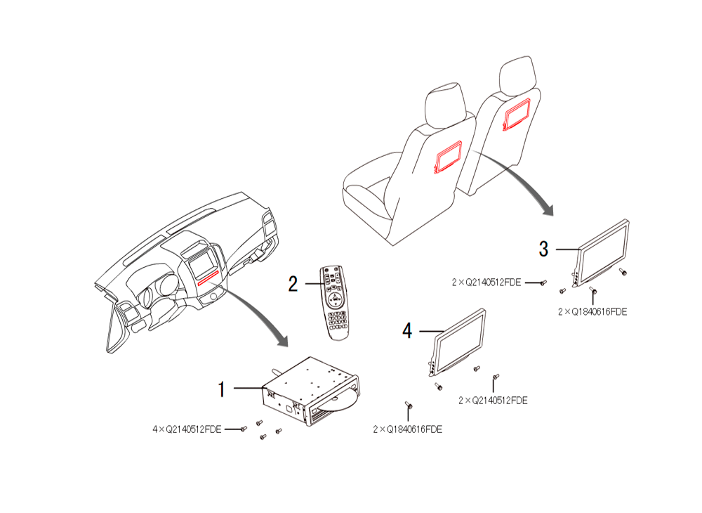 scheme for DVD