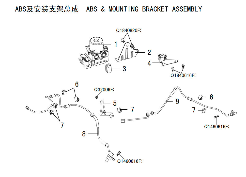 scheme for ABC