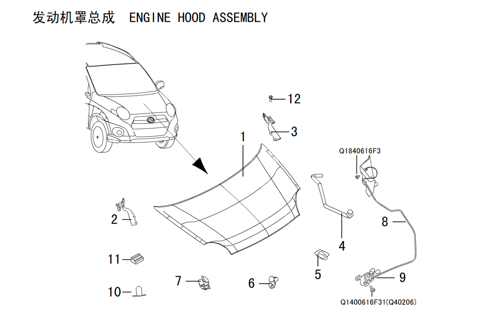 scheme for капот