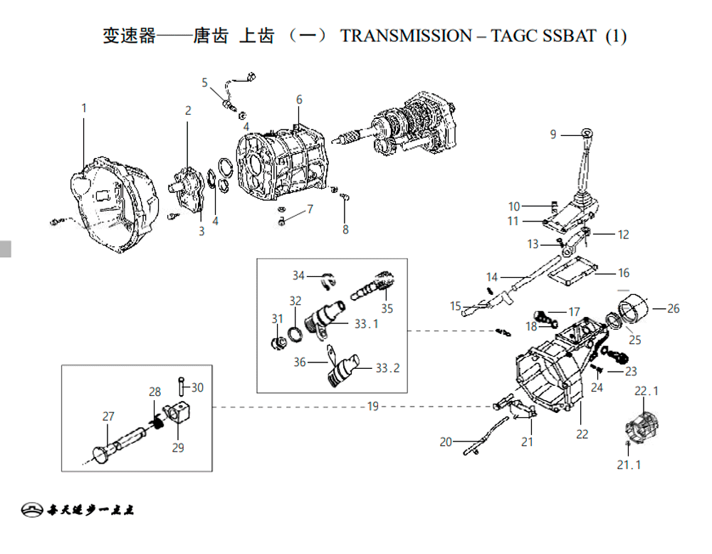scheme for кпп TAGC  SSBAT (1)