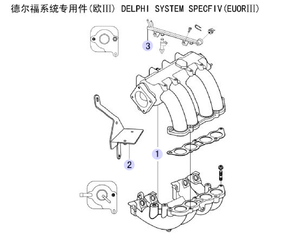 scheme for DELPHI SYSTEM SPECFIC(EUROIII)