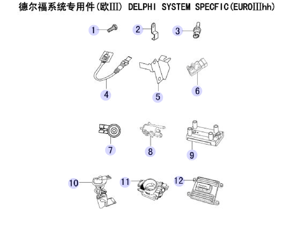 scheme for DELPHI SYSTEM SPECFIC(EUROIII)