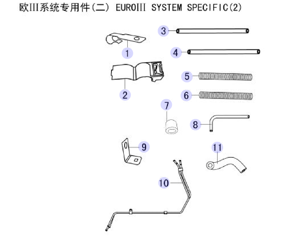 scheme for EURO SYSTEM SPECIFIC(2)