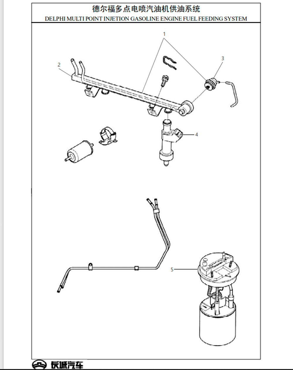 scheme for UNION ELECTRONICS Co., LitMULTI POINT ELECTRIC INJECTION GASOLINE ENGI