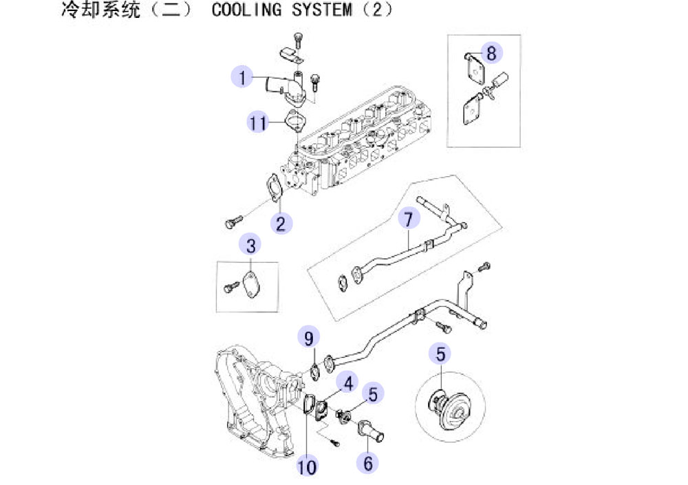 scheme for система охлаждения (2)