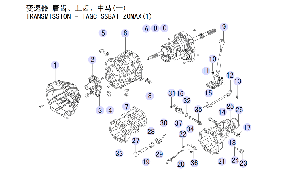 scheme for кпп - TAGC SSBAT ZOMAX(1)