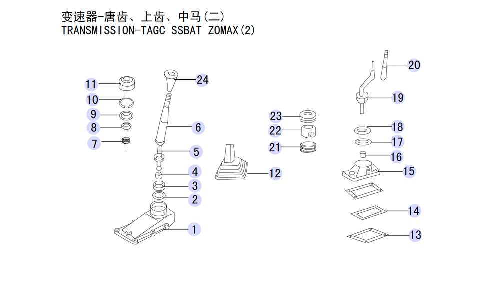 scheme for кпп - TAGC SSBAT ZOMAX(2)