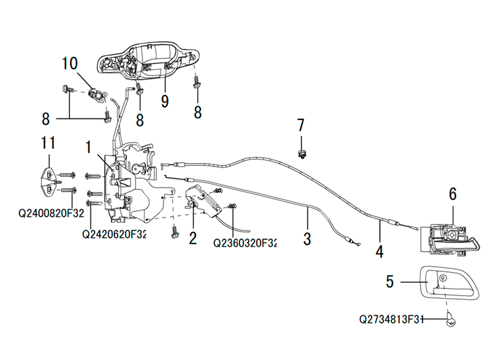 scheme for замки и ручки