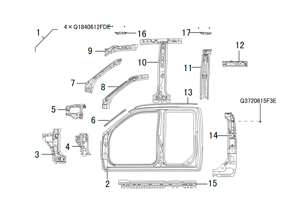 scheme for боковые панели