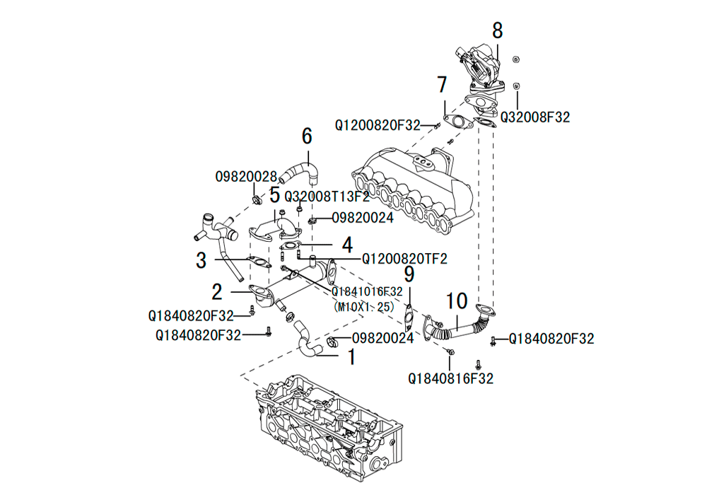 scheme for охлаждение EGR