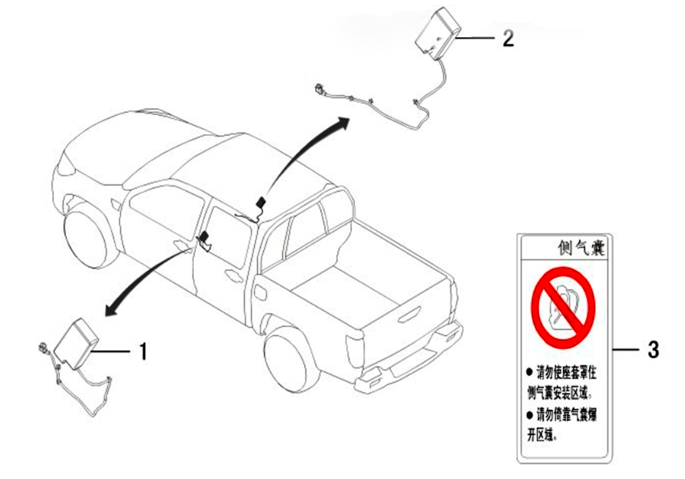 scheme for подушка безопасности , боковая