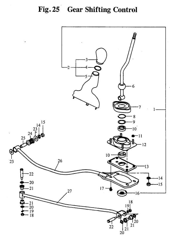 scheme for рычаг выбора передач