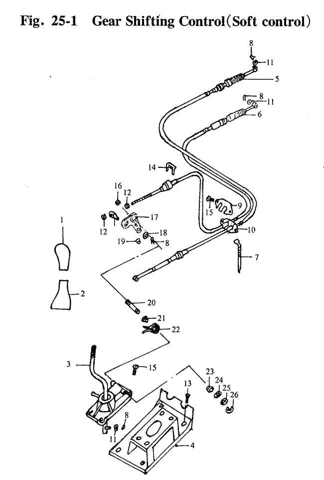 scheme for рычаг выбора передач 2