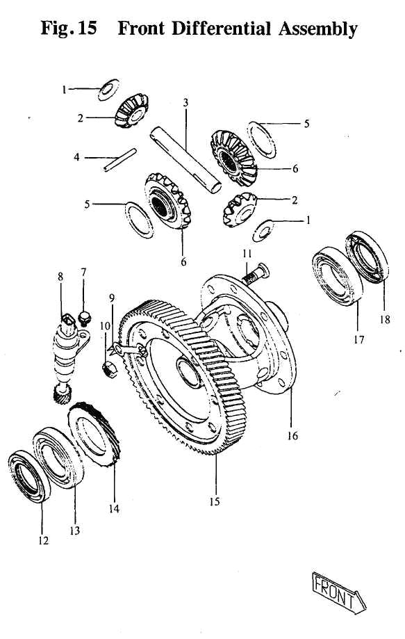 scheme for дифференциал