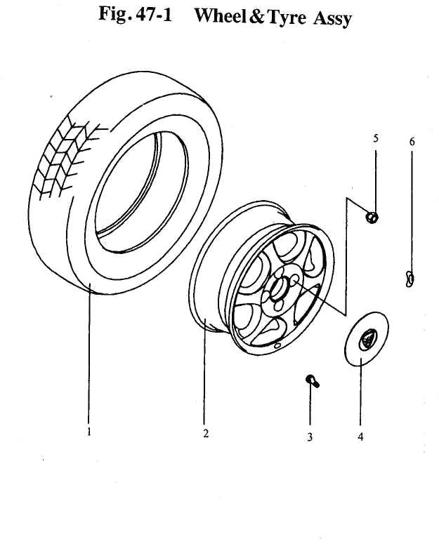 scheme for колесо 2