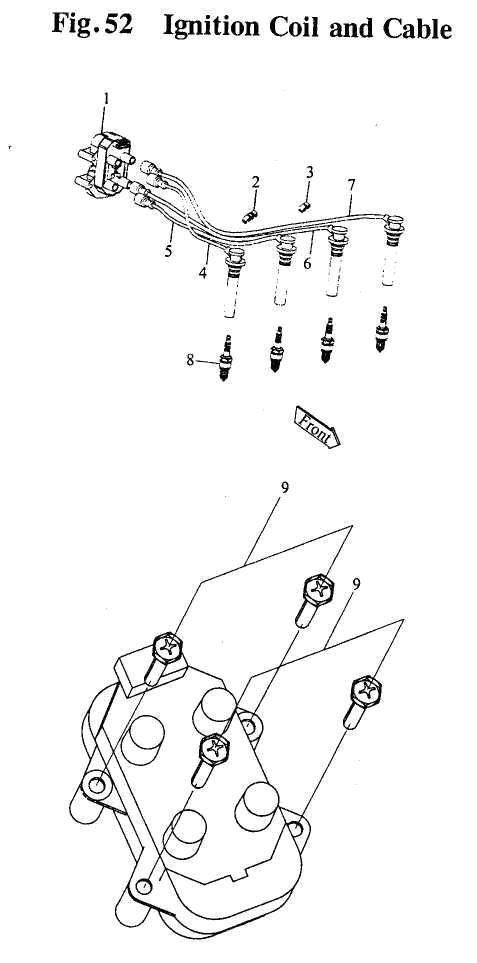 scheme for катушка зажигания, провода