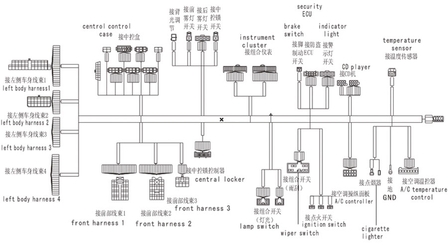scheme for проводка приборной панели