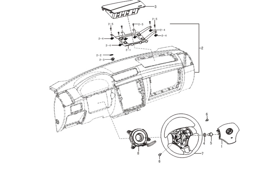 scheme for AIRBAG