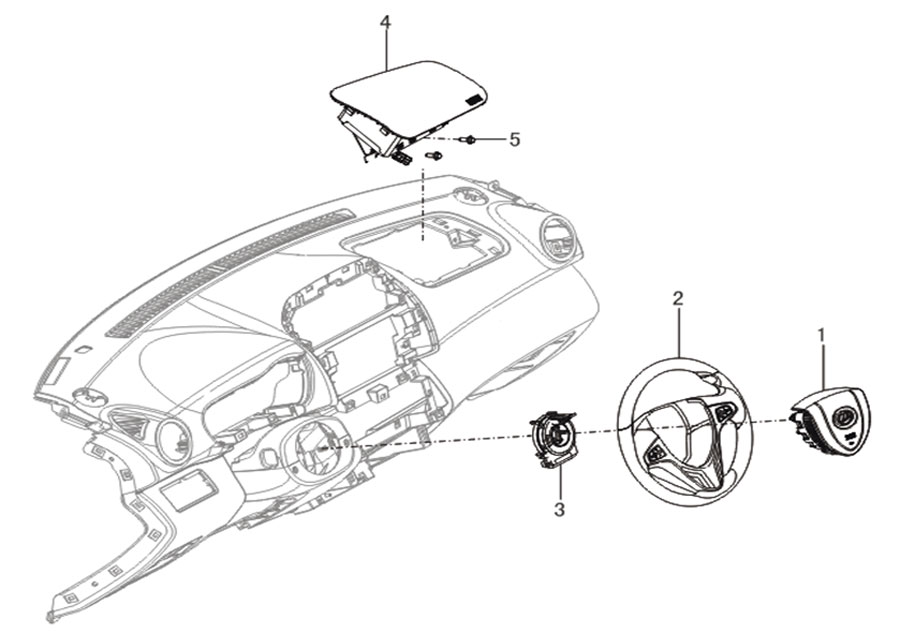 scheme for AIRBAG