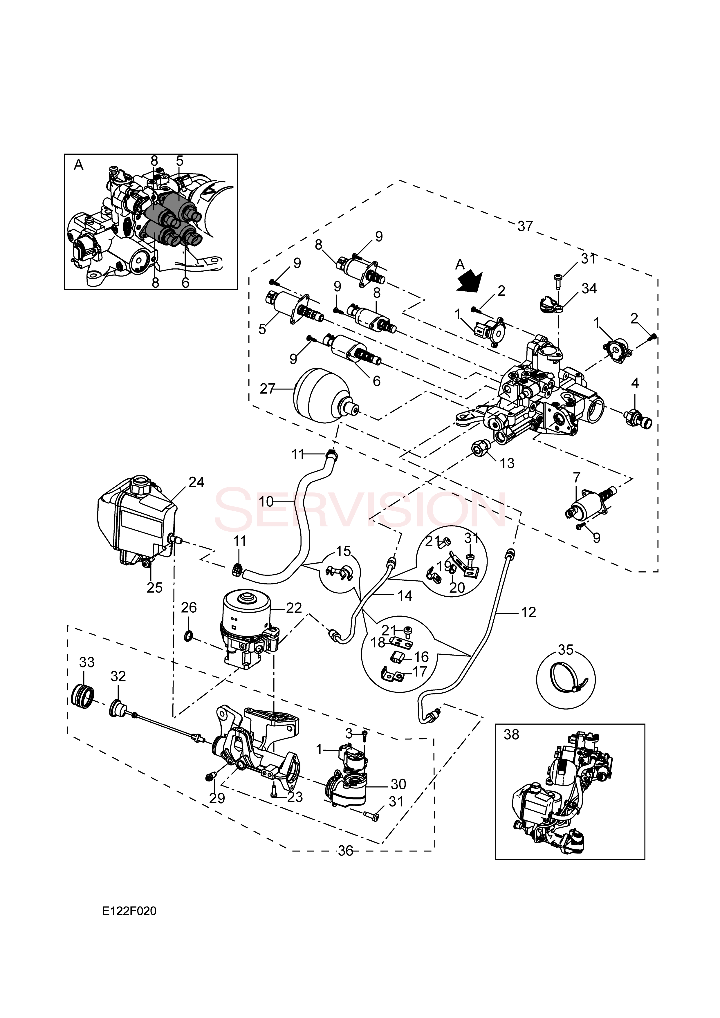 scheme for ECU