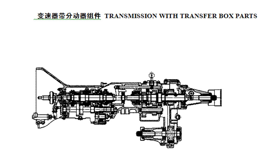 scheme for кпп  SSBAT