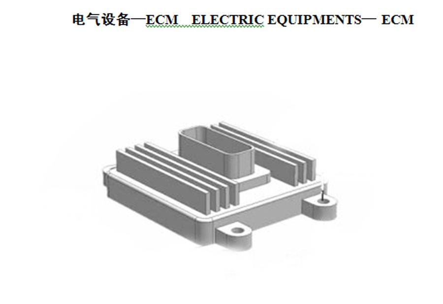 scheme for ECU