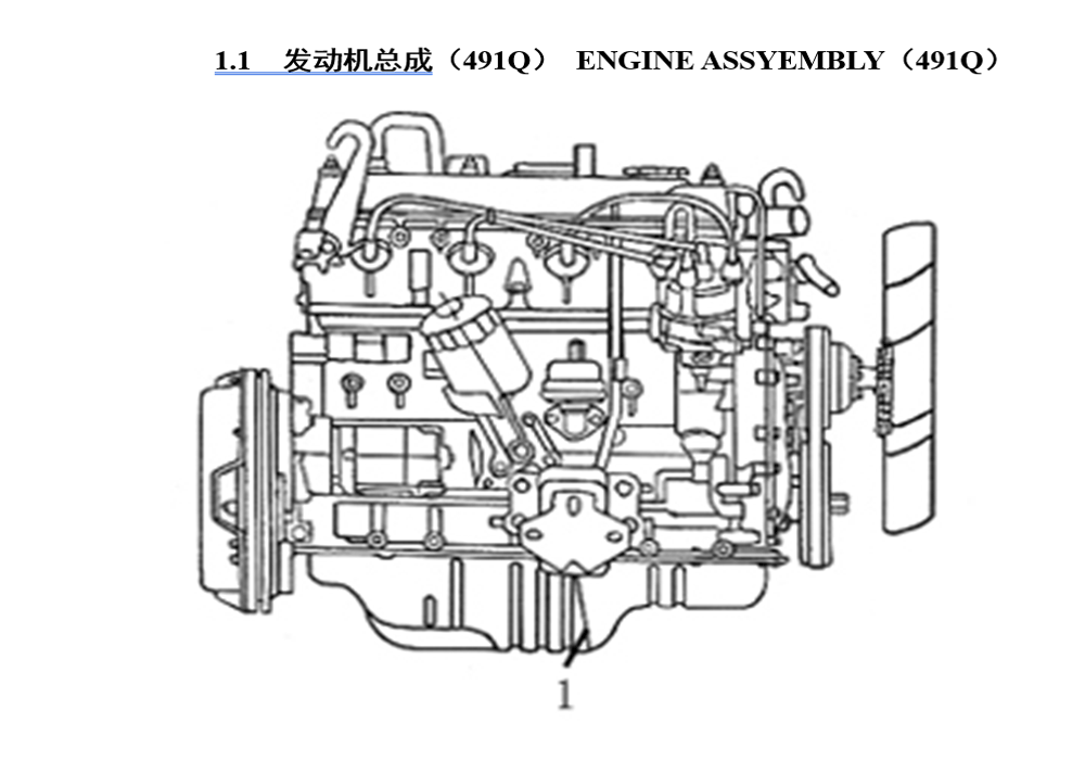 scheme for 491Q