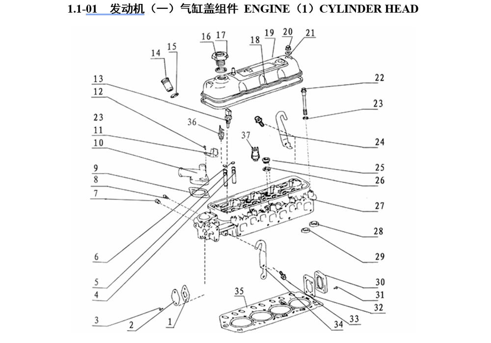 scheme for гбц