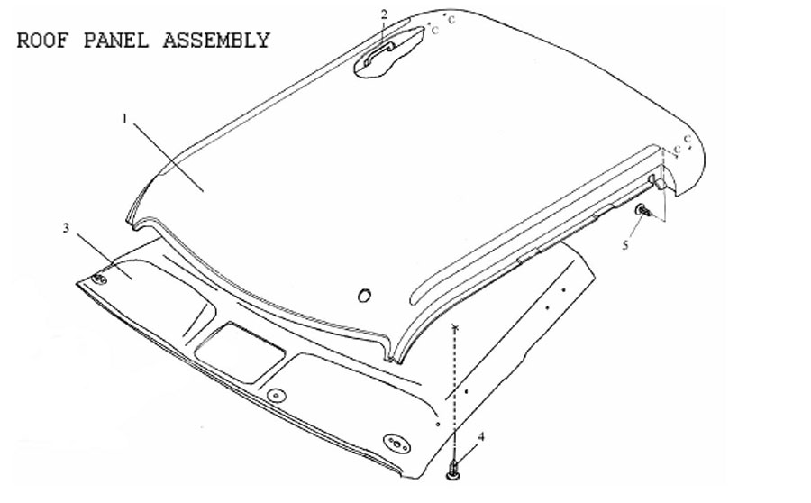 scheme for панель крыши