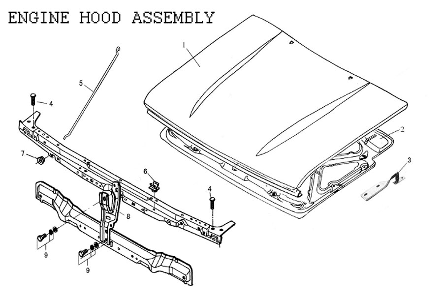 scheme for капот