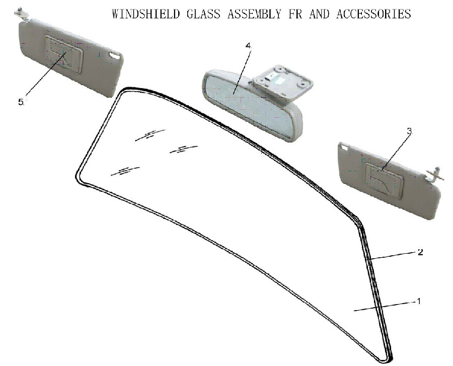 scheme for лобовое стекло