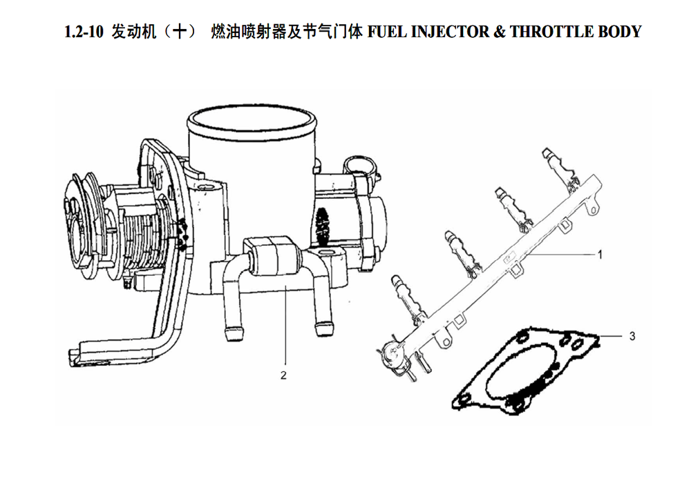 scheme for FUEL INJECTOR & THROTTLE BODY