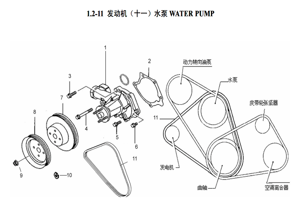 scheme for WATER PUMP
